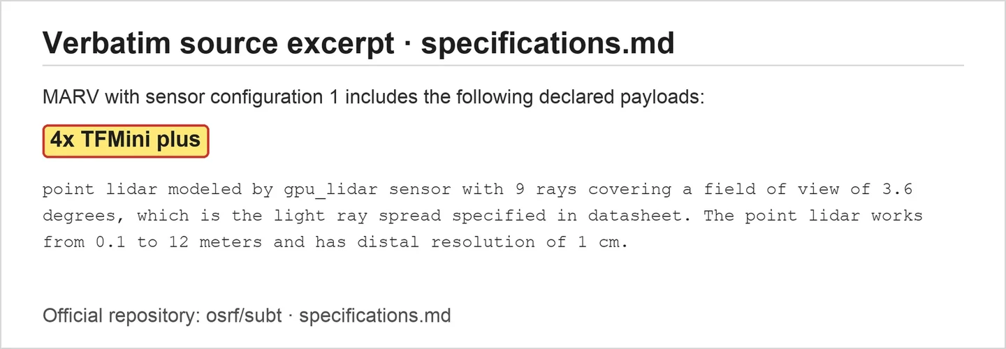Verbatim source excerpt · displayed separately from the repository screenshot