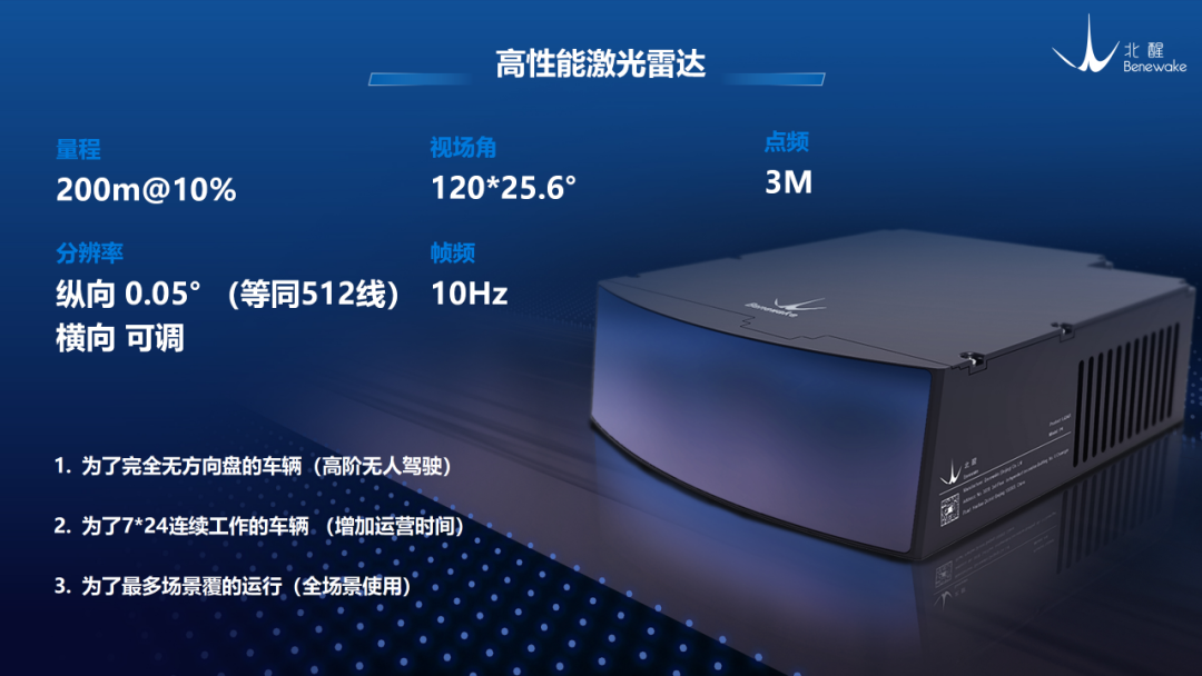Image accompanying: The next generation of Benewake's layout of LiDAR is extremely outstanding in terms of performance, with a field of view angle of 120° × 25.