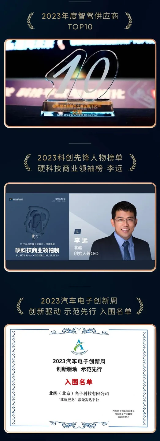 2023年度智驾供应商TOP10、李远硬科技商业领袖榜及汽车电子创新周入围证书