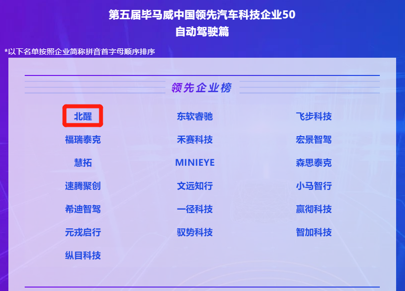 KPMG China fifth Leading Automotive Technology Enterprises 50 autonomous-driving list, with Benewake highlighted