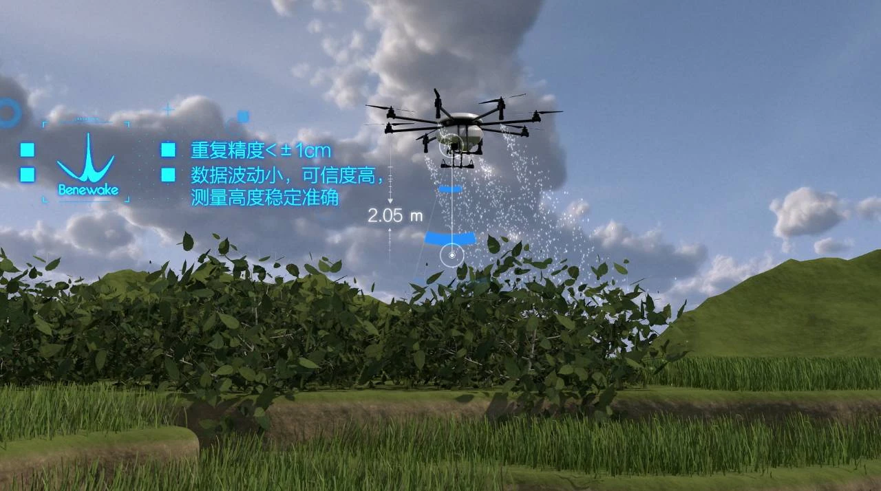 配图：重复精度<±1cm，数据波动小，可信度高，测量高度稳定准确