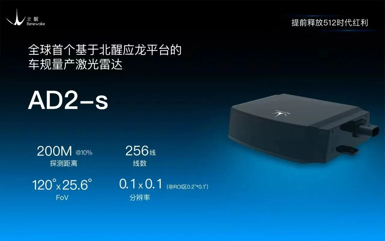 北醒 AD2-S 车规激光雷达及其主要参数示意