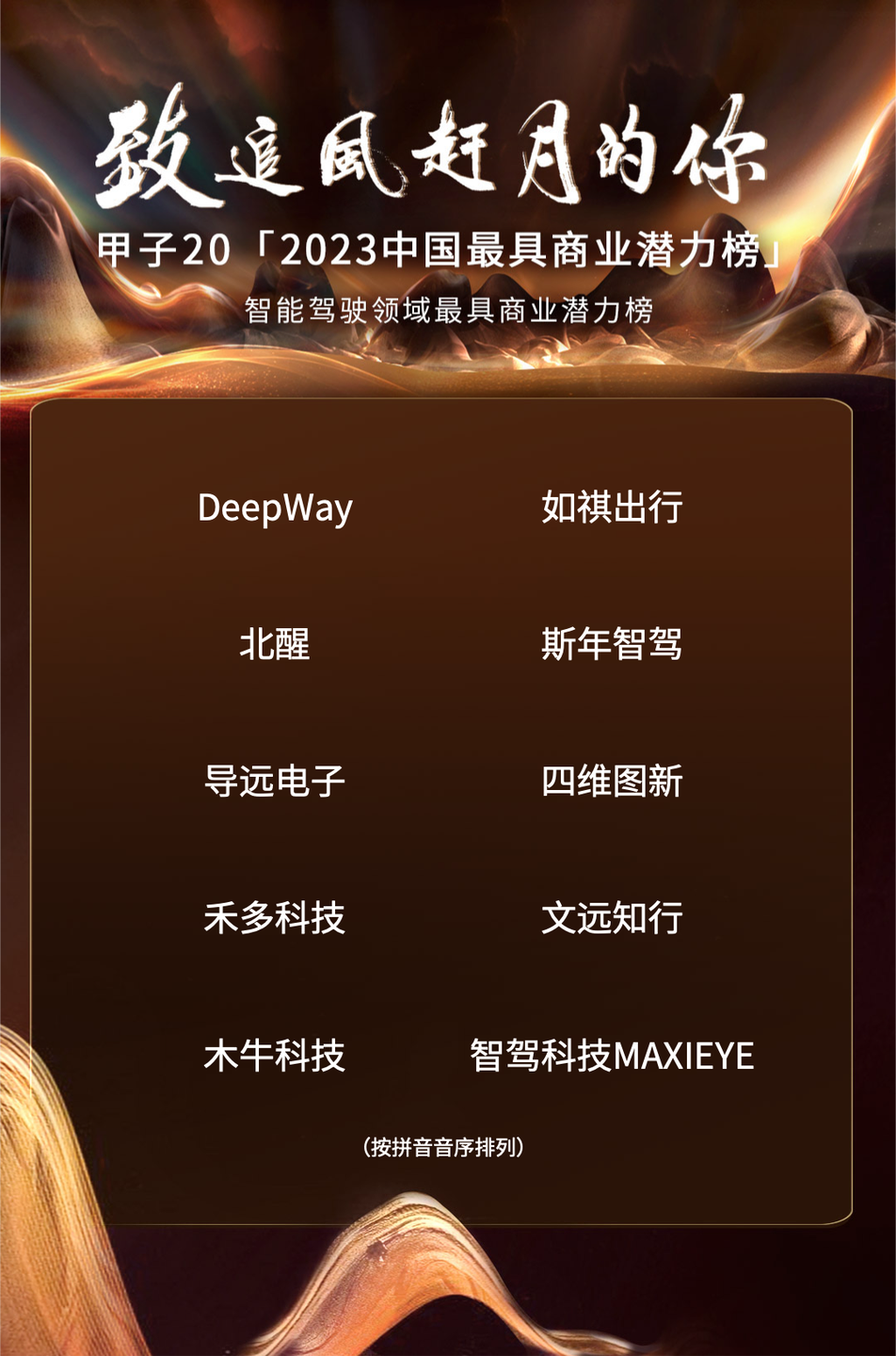 智能驾驶领域最具商业潜力榜 北醒激光雷达.png