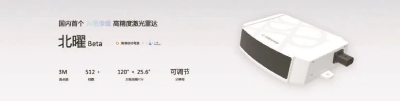 北醒 Beta 高精度激光雷达产品及参数