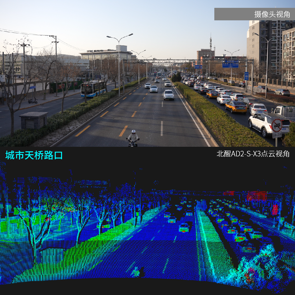 配图：AD2-S-X3激光雷达采用905nm主动光源感知，最远探测距离可达350米，将成为业内“905nm测距+测角”性能天花板。