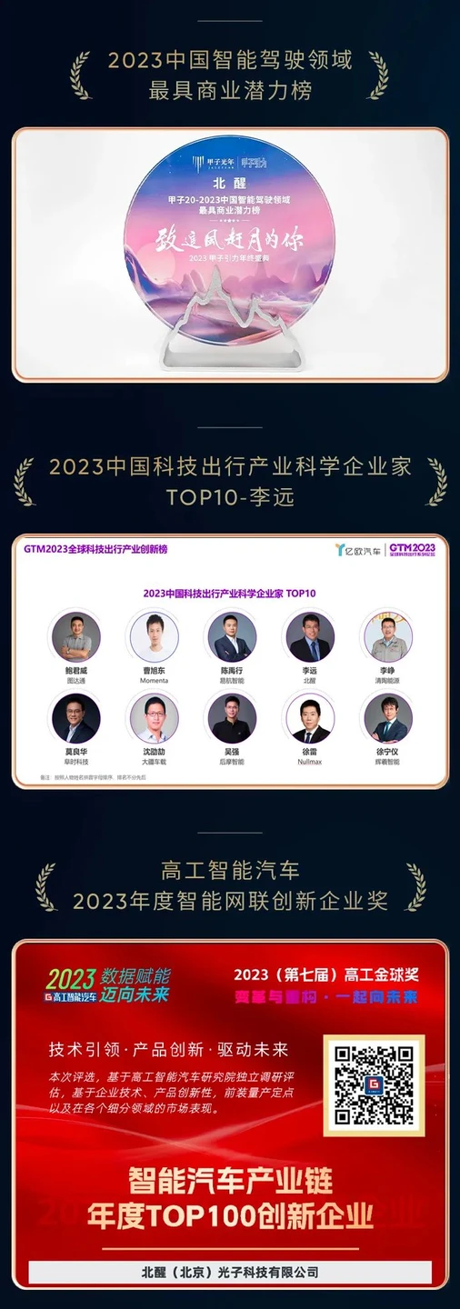 中国智能驾驶领域最具商业潜力榜、李远科学企业家TOP10及高工智能汽车创新企业奖