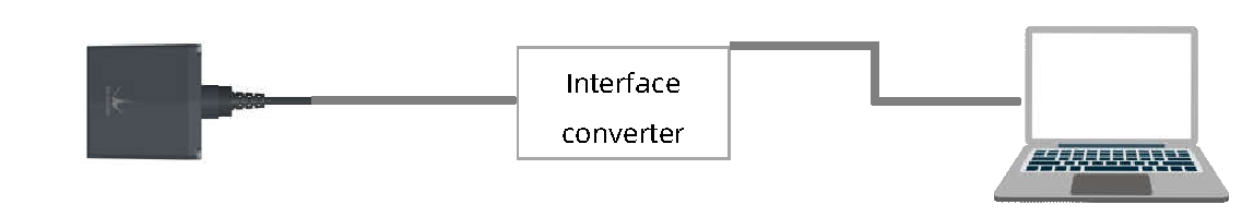 TF350 UART / CAN User Manual — source page 23, figure 2