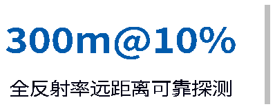 Horn-X2 Pro 规格书 — 原文第 1 页图示 5