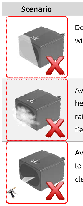 TF350 UART / CAN User Manual — source page 4, figure 1