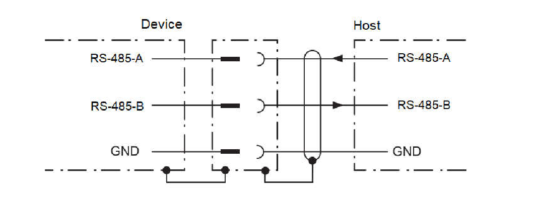 TF350 RS-485 / RS-232 User Manual — source page 13, figure 1