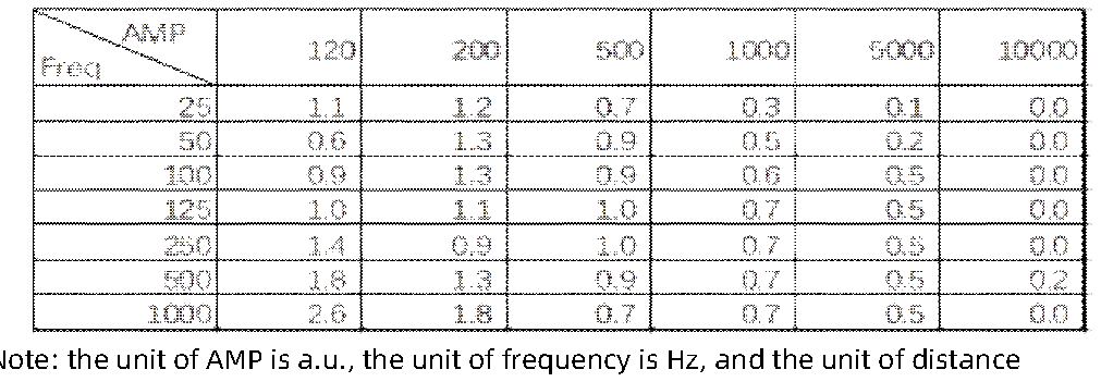 TFmini Plus User Manual — source page 7, figure 1