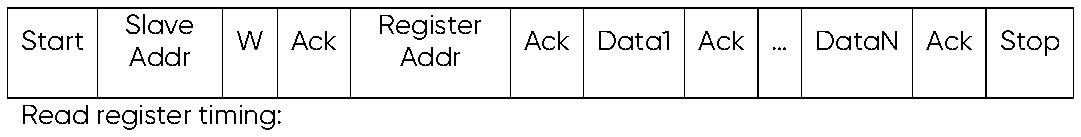 TFS20-L User Manual — source page 8, figure 1