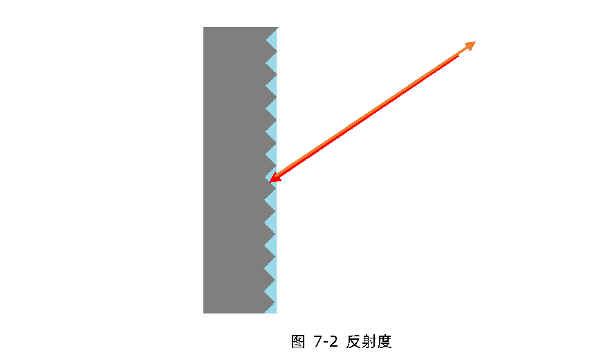 TF350 用户手册 — 原文第 30 页图示 1