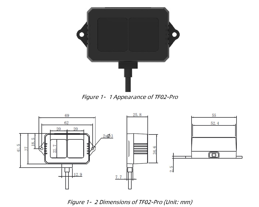TF02-Pro User Manual — source page 6, figure 1