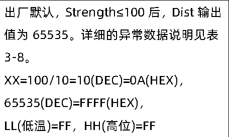 TFmini-i 用户手册 — 原文第 11 页图示 1