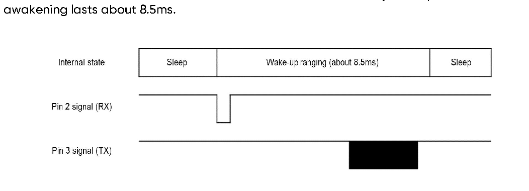 TF-Luna (underwater) User Manual — source page 14, figure 1