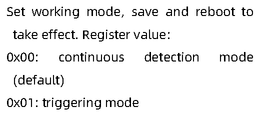 TF02-i User Manual — source page 11, figure 1