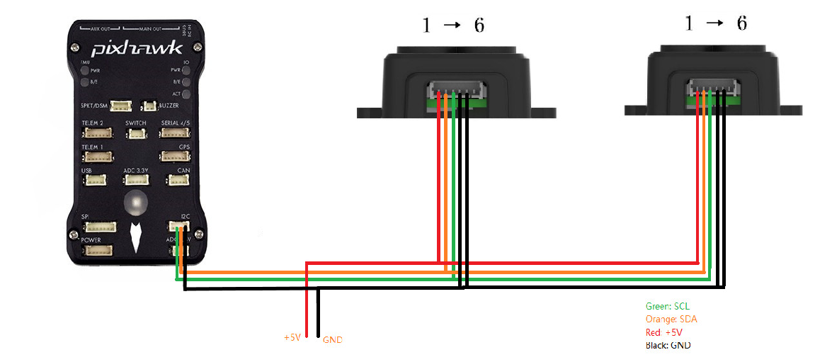 Application of TF-Luna IIC in Pixhawk1 — source page 3, figure 2