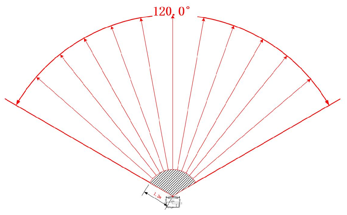AD2-S-X3 User Manual — source page 10, figure 2