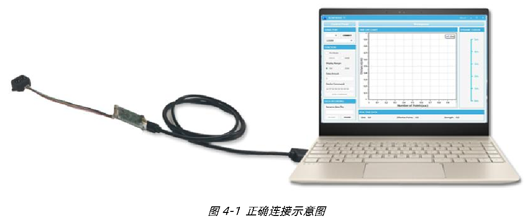 TF-Luna 用户手册 — 原文第 14 页图示 1