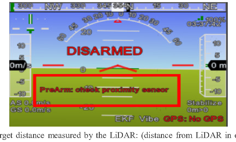 Configuring TFmini-Plus on Ardupilot using CUAV V5 (UART) — source page 7, figure 1