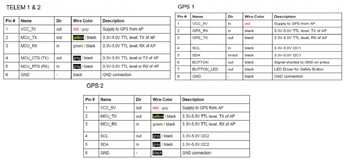 Configuring TF03 on Ardupilot using Cub Orange (UART) — source page 3, figure 1