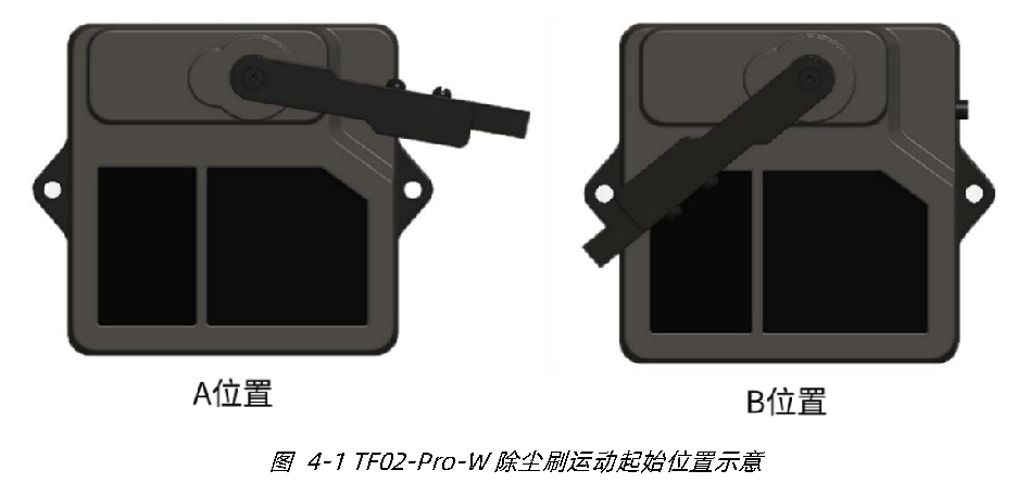 TF02-Pro-W 用户手册 — 原文第 13 页图示 1