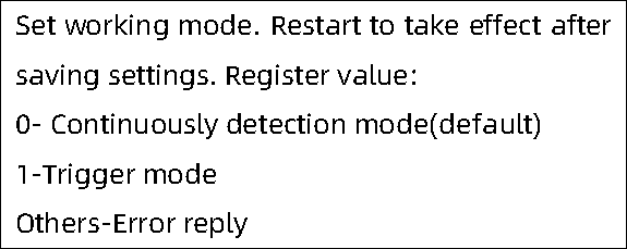 TF02-Pro-W-485 User Manual — source page 12, figure 1