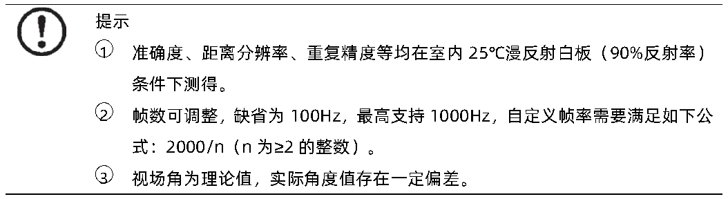 TF02-Pro-W-485 用户手册 — 原文第 5 页图示 1