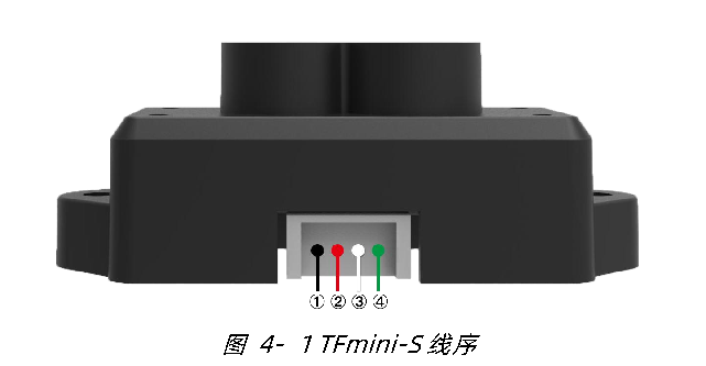 TFmini-S 用户手册 — 原文第 9 页图示 1