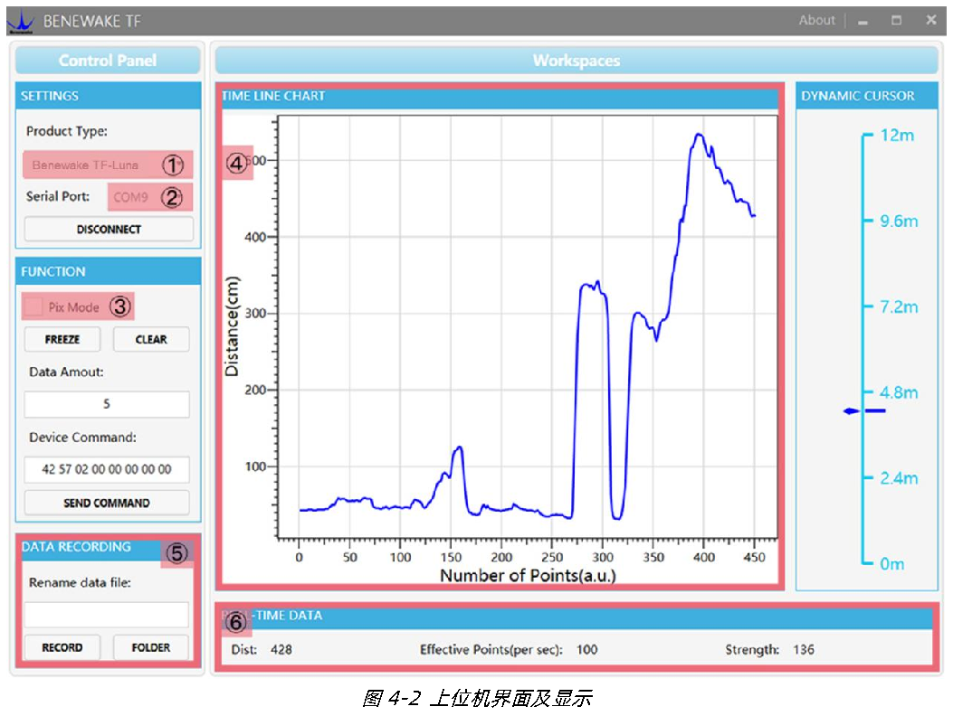 TF-Luna 用户手册 — 原文第 15 页图示 1