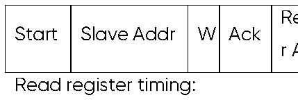 TF-NOVA User Manual — source page 12, figure 1