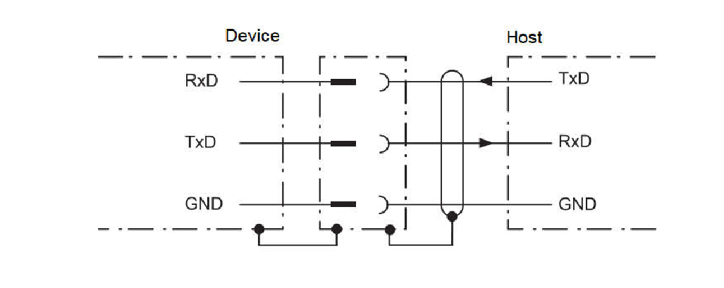TF350 RS-485 / RS-232 User Manual — source page 12, figure 1