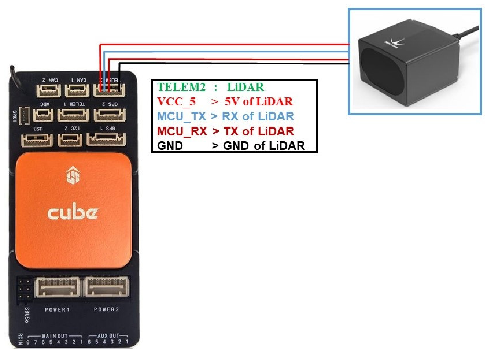Configuring TF03 on Ardupilot using Cub Orange (UART) — source page 2, figure 1