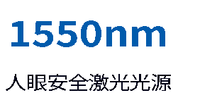 Horn-X2 Pro 规格书 — 原文第 1 页图示 9