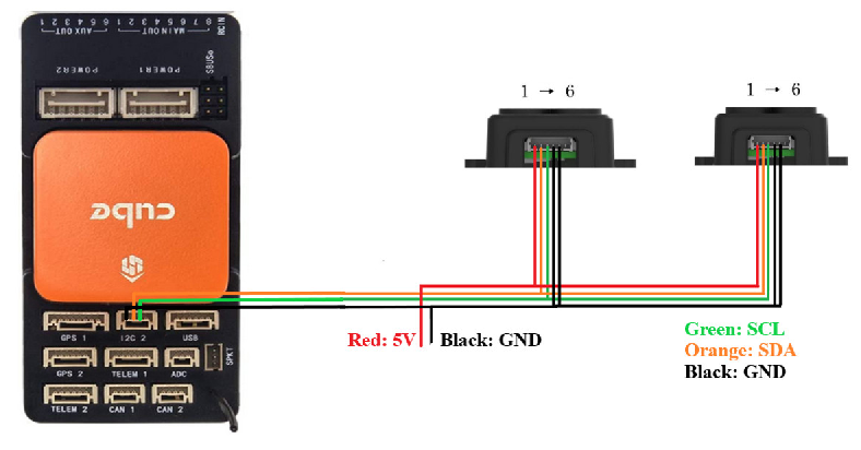 Application of TF-Luna IIC in Pixhawk Cube — source page 3, figure 2