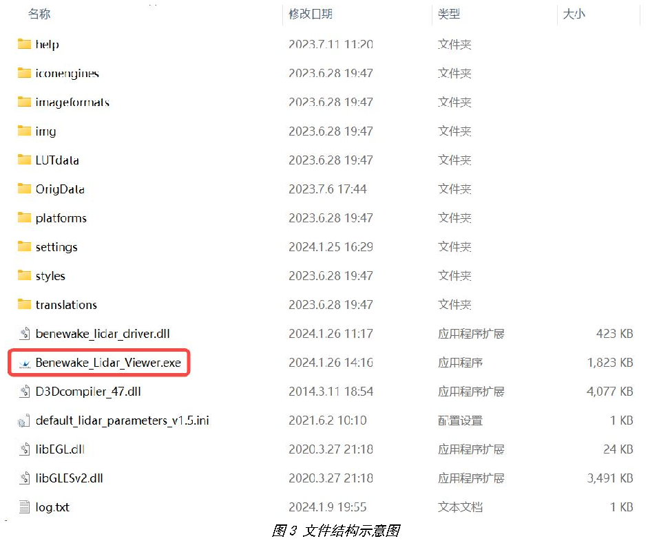 AD2-S-X3 上位机使用说明书 — 原文第 5 页图示 1