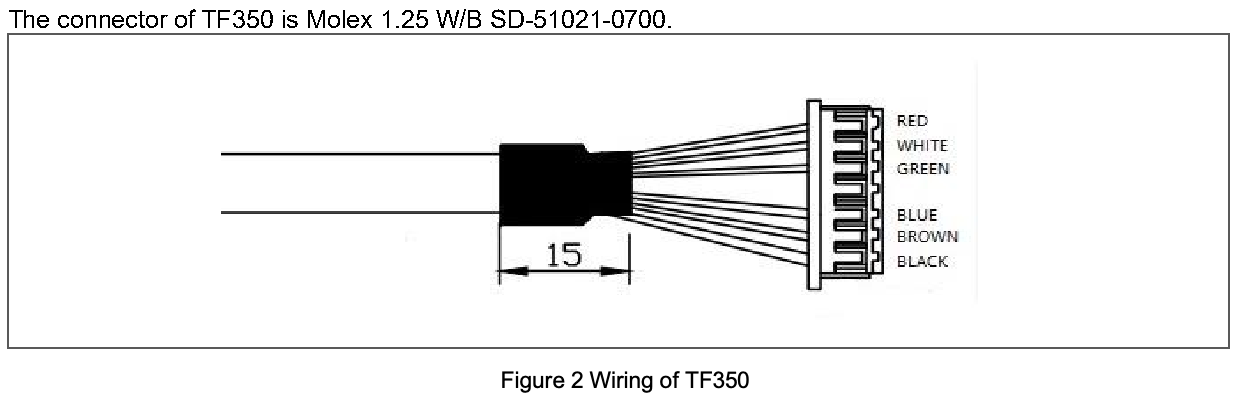 TF350 Datasheet — source page 4, figure 1
