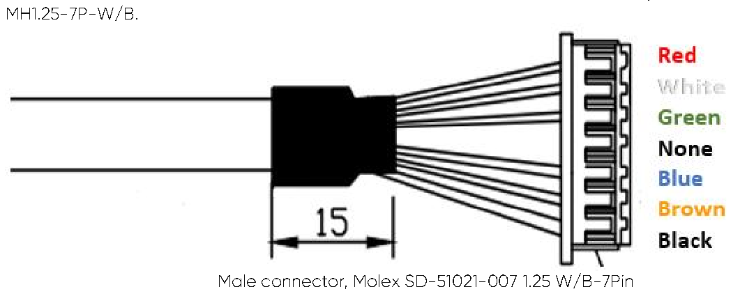 TF03 Series User Manual — source page 8, figure 1