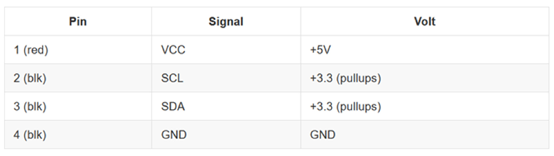 Application of TF-Luna IIC in Pixhawk1 — source page 4, figure 1