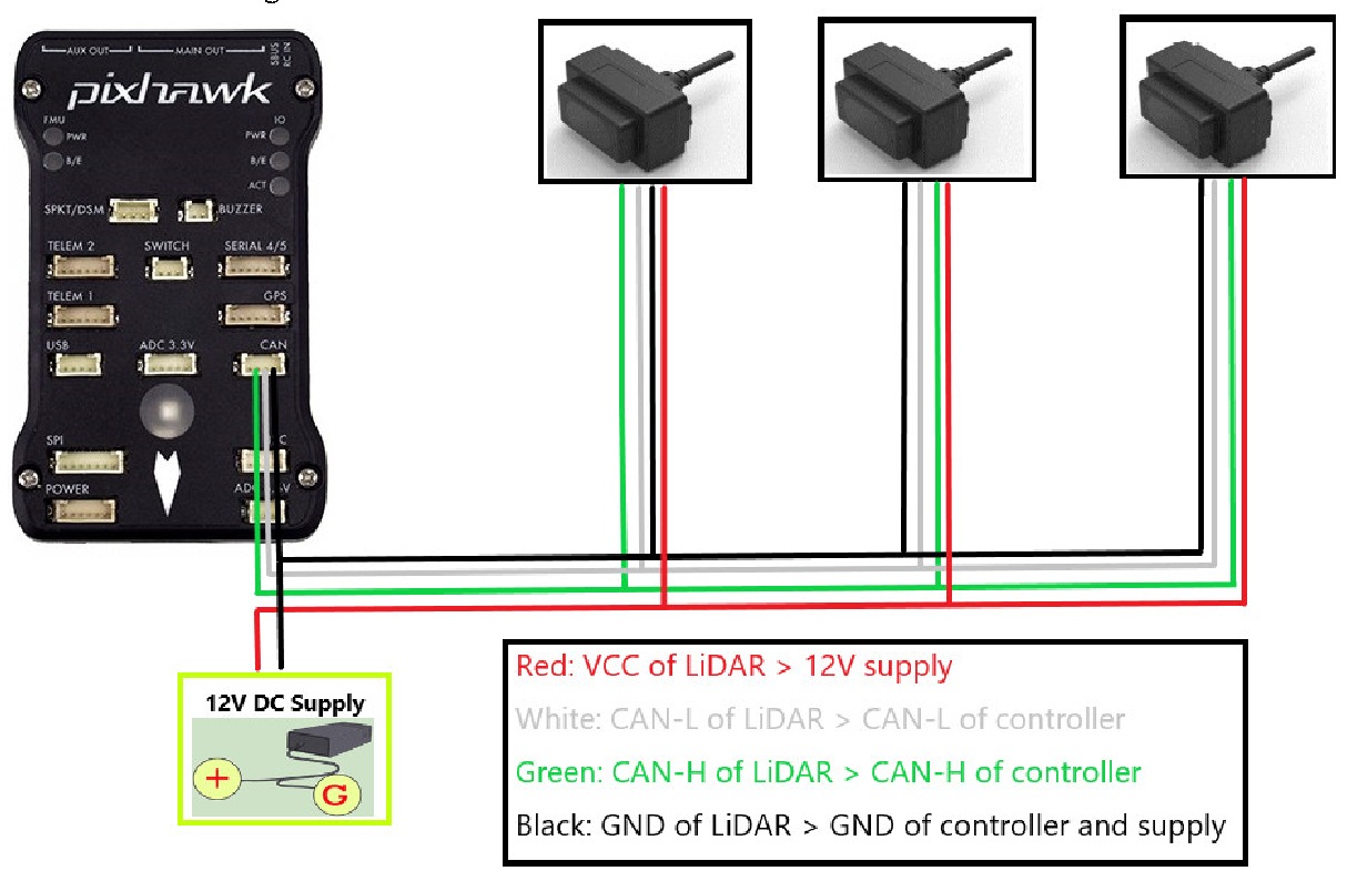 Application of TFmini-i and TF02-i CAN in Ardupilot (Pixhawk1) — source page 3, figure 1