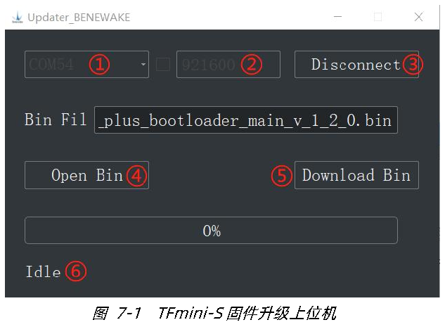TFmini-S 用户手册 — 原文第 17 页图示 1