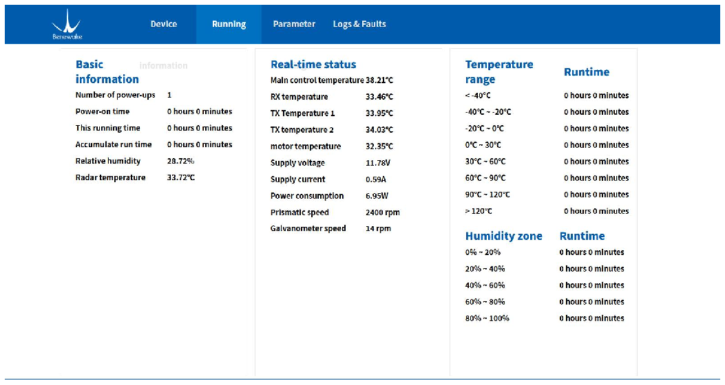 AD2-S-X3 User Manual — source page 29, figure 1