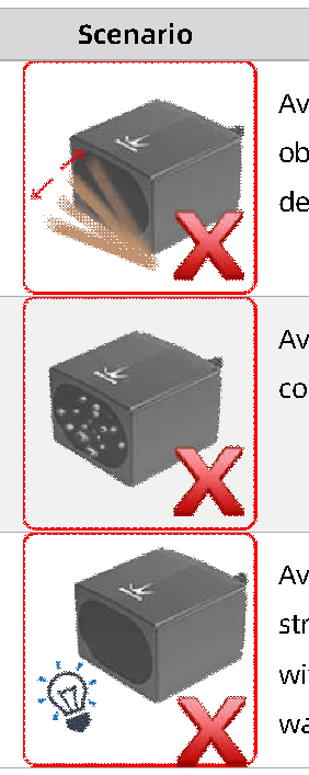 TF350 UART / CAN User Manual — source page 4, figure 2