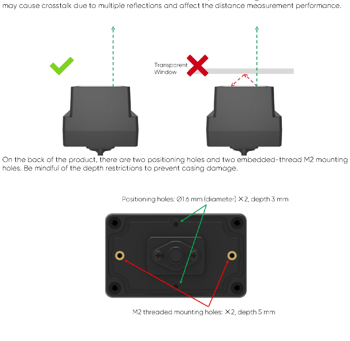 TFA300 Series User Manual — source page 7, figure 1