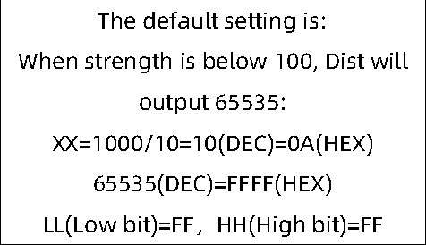 TFmini-i User Manual — source page 16, figure 1