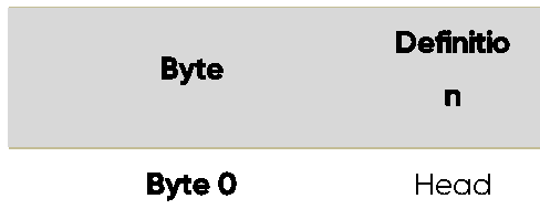 TF-NOVA User Manual — source page 14, figure 1