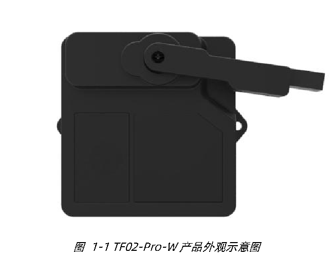 TF02-Pro-W 用户手册 — 原文第 5 页图示 1