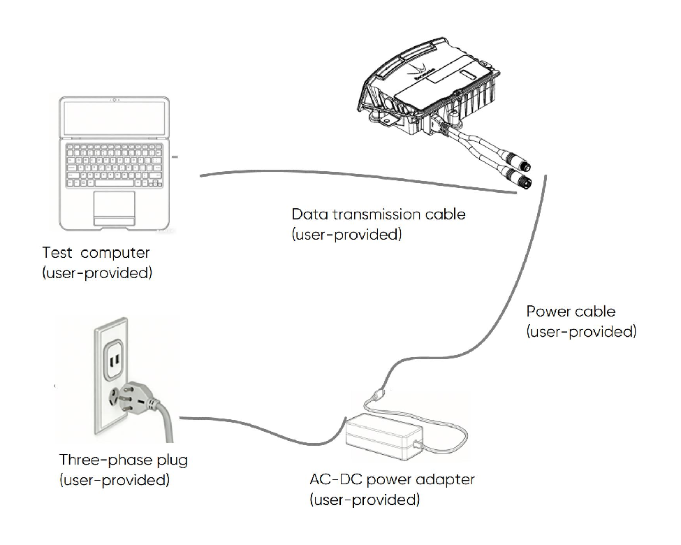 AD2-S-X3 User Manual — source page 15, figure 1
