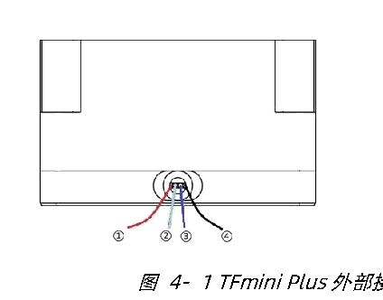 TFmini Plus 用户手册 — 原文第 9 页图示 1